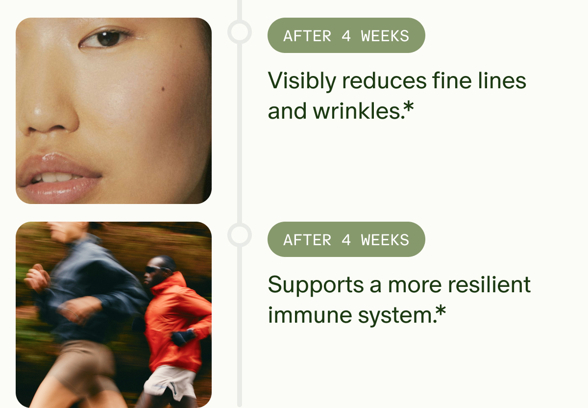 AFTER 4 WEEKS Visibly reduces fine lines and wrinkles.* | AFTER 4 WEEKS Supports a more resilient immune system.*