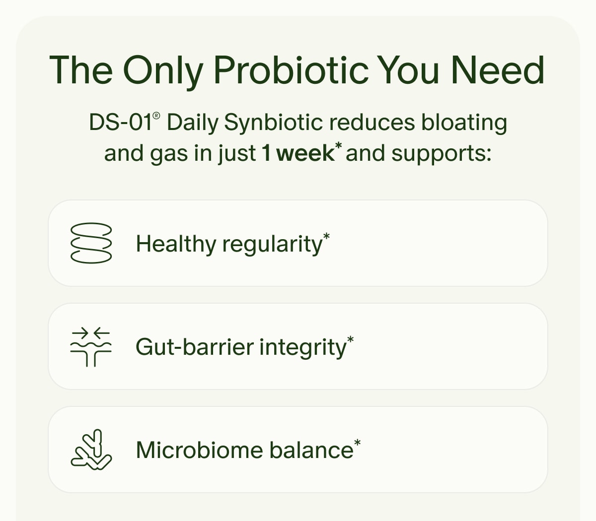The Only Probiotic You Need | DS-01® Daily Synbiotic reduces bloating and gas in just 1 week* and supports: | Healthy regularity* | Gut-barrier integrity* | Microbiome balance*