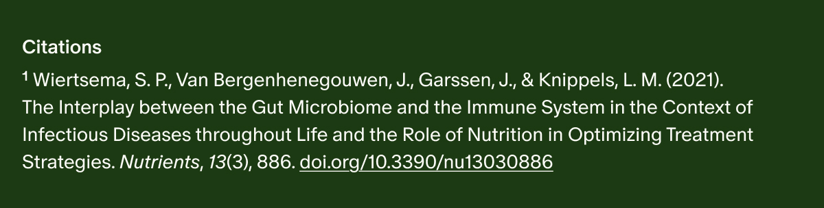 Citations | ¹Wiertsema, S. P., Van Bergenhenegouwen, J., Garssen, J., & Knippels, L. M. (2021). The Interplay between the Gut Microbiome and the Immune System in the Context of Infectious Diseases throughout Life and the Role of Nutrition in Optimizing Treatment Strategies. Nutrients, 13(3), 886. doi.org/10.3390/nu13030886