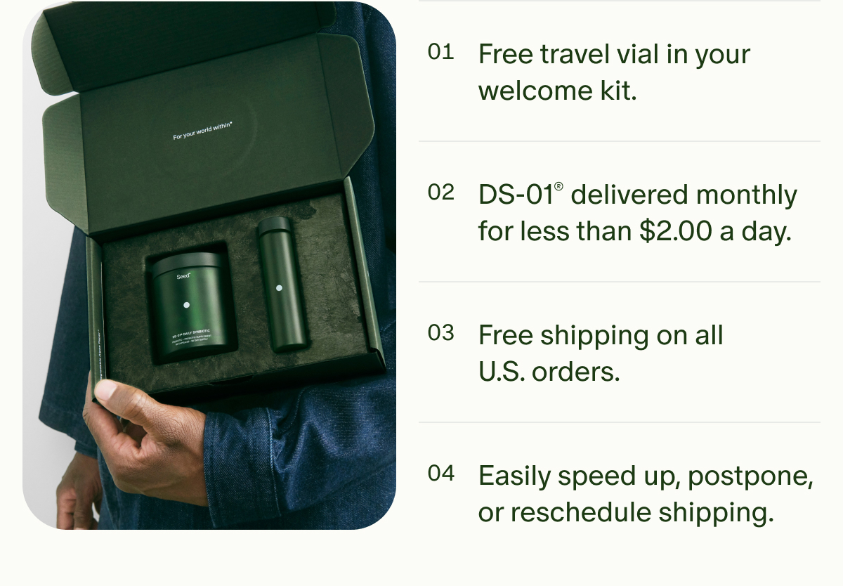 01 | Free travel vial in your welcome kit. | 02 | DS-01® delivered monthly for less than $2.00 a day. | 03 | Free shipping on all U.S. orders. | 04 | Easily speed up, postpone, or reschedule shipping.