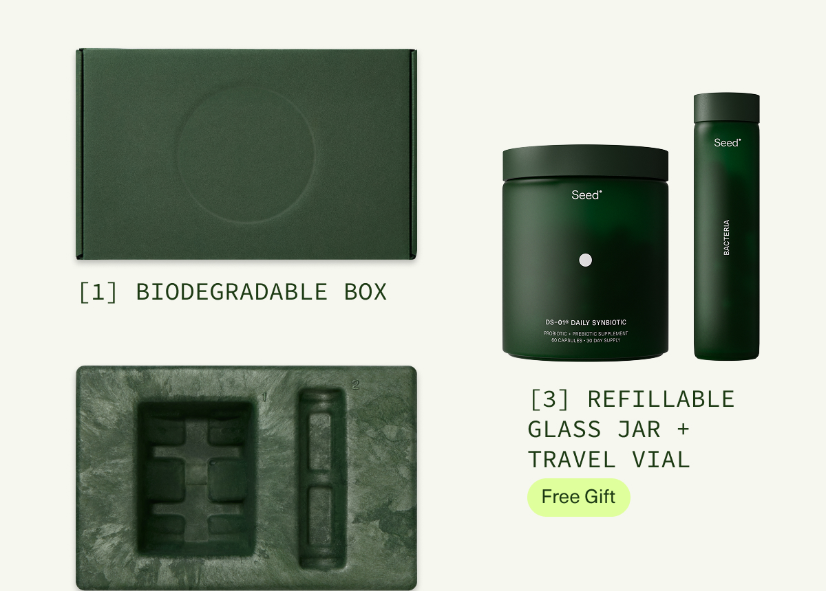 [1] BIODEGRADABLE BOX | [3] REFILLABLE GLASS JAR + TRAVEL VIAL | Free Gift