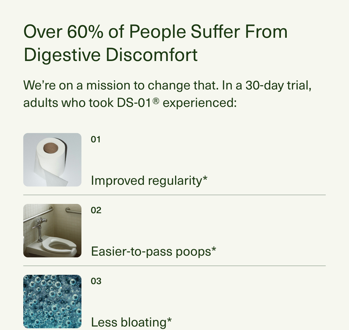 Over 60% of People Suffer From Digestive Discomfort | We’re on a mission to change that. In a 30-day trial, adults who took DS-01® experienced: 01 | Improved regularity* | 02 | Easier-to-pass poops* | 03 | Less bloating*