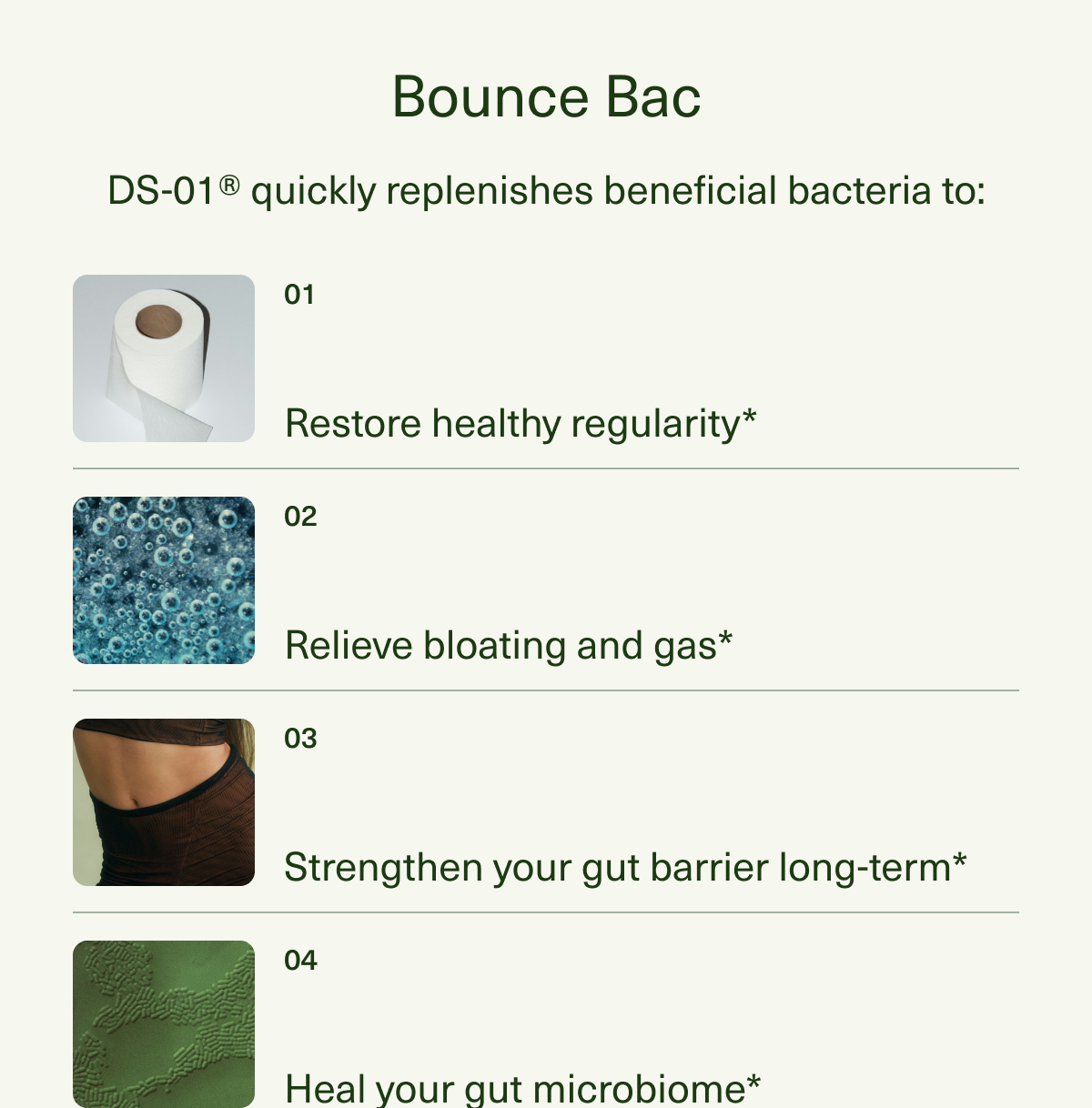 Bounce Bac | DS-01® quickly replenishes beneficial bacteria to: 01 | Restore healthy regularity* | 02 | Relieve bloating and gas* | 03 | Strengthen your gut barrier long-term* | 04 | Heal your gut microbiome*