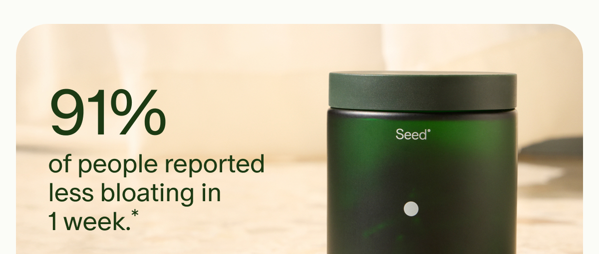 91% of people reported less bloating in 1 week.*