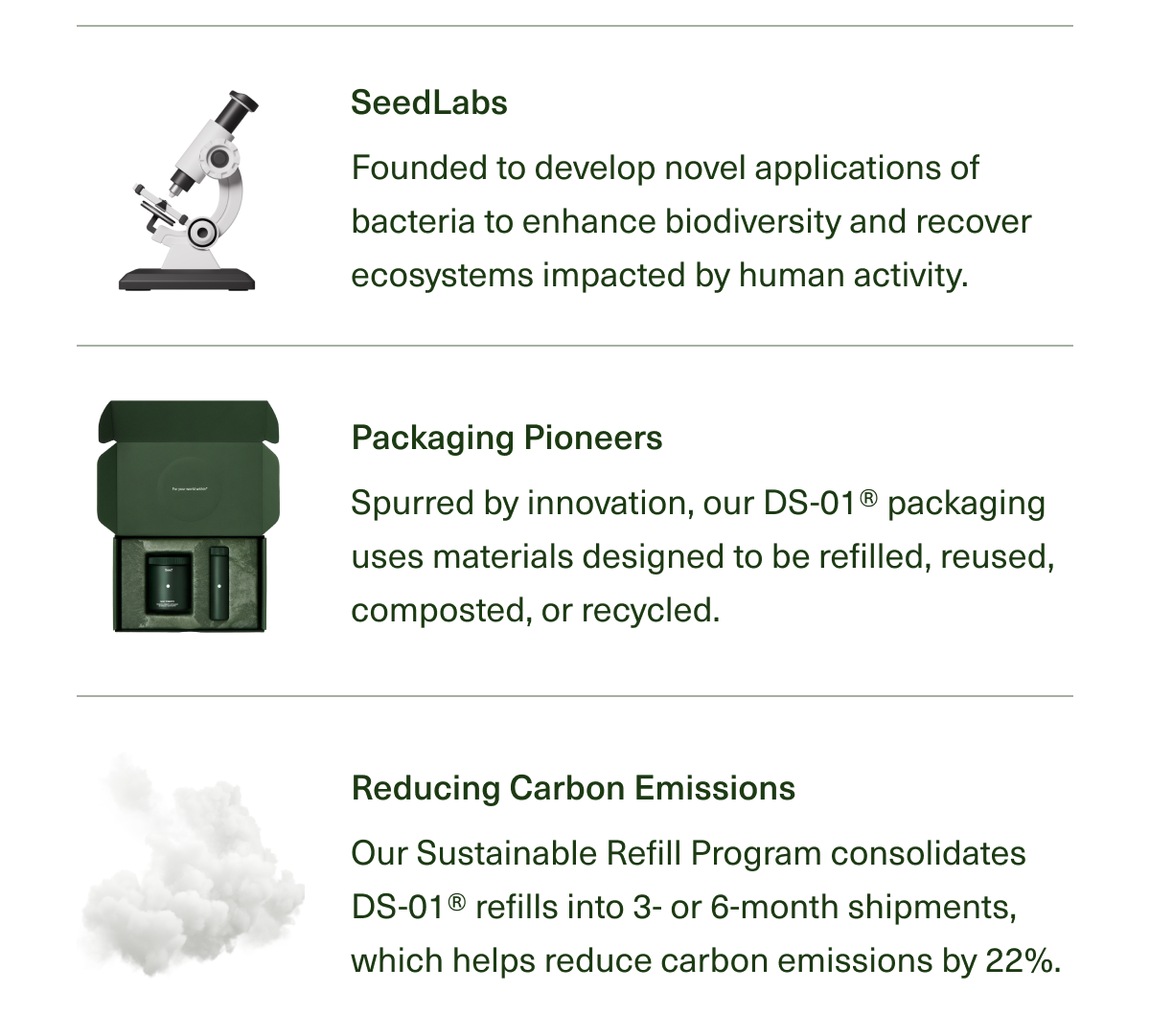 SeedLabs Founded to develop novel applications of bacteria to enhance biodiversity and recover ecosystems impacted by human activity. Packaging Pioneers Our DS-01® packaging components are the result of ongoing innovation and use materials that are intended for refill, reuse, composting, or recycling. Reducing Carbon Emissions We created our Sustainable Refill Program as a means to consolidate DS-01® orders into 3- or 6-month refills that reduce carbon emissions associated with your shipments by 22%.