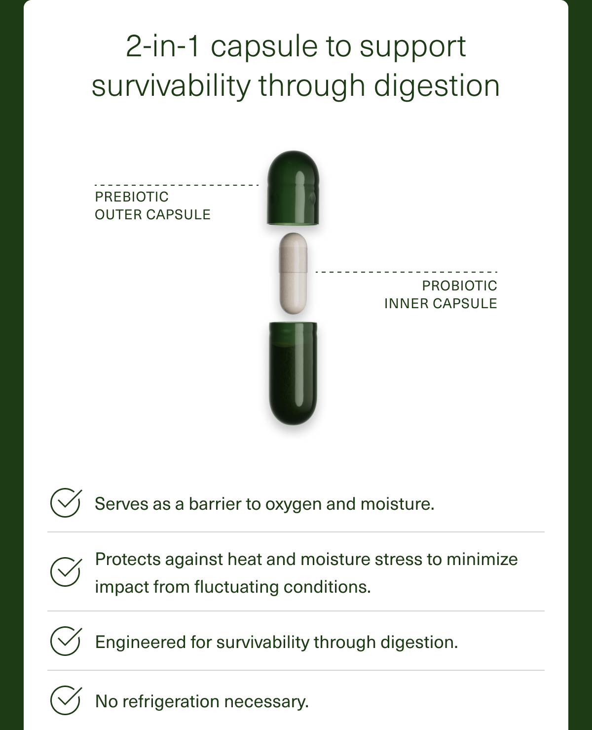 2-in-1 capsule to support survivability through digestion Serves as a barrier to oxygen and moisture. Protects against heat and moisture stress to minimize impact from fluctuating conditions. Engineered for survivability through digestion. No refrigeration necessary.