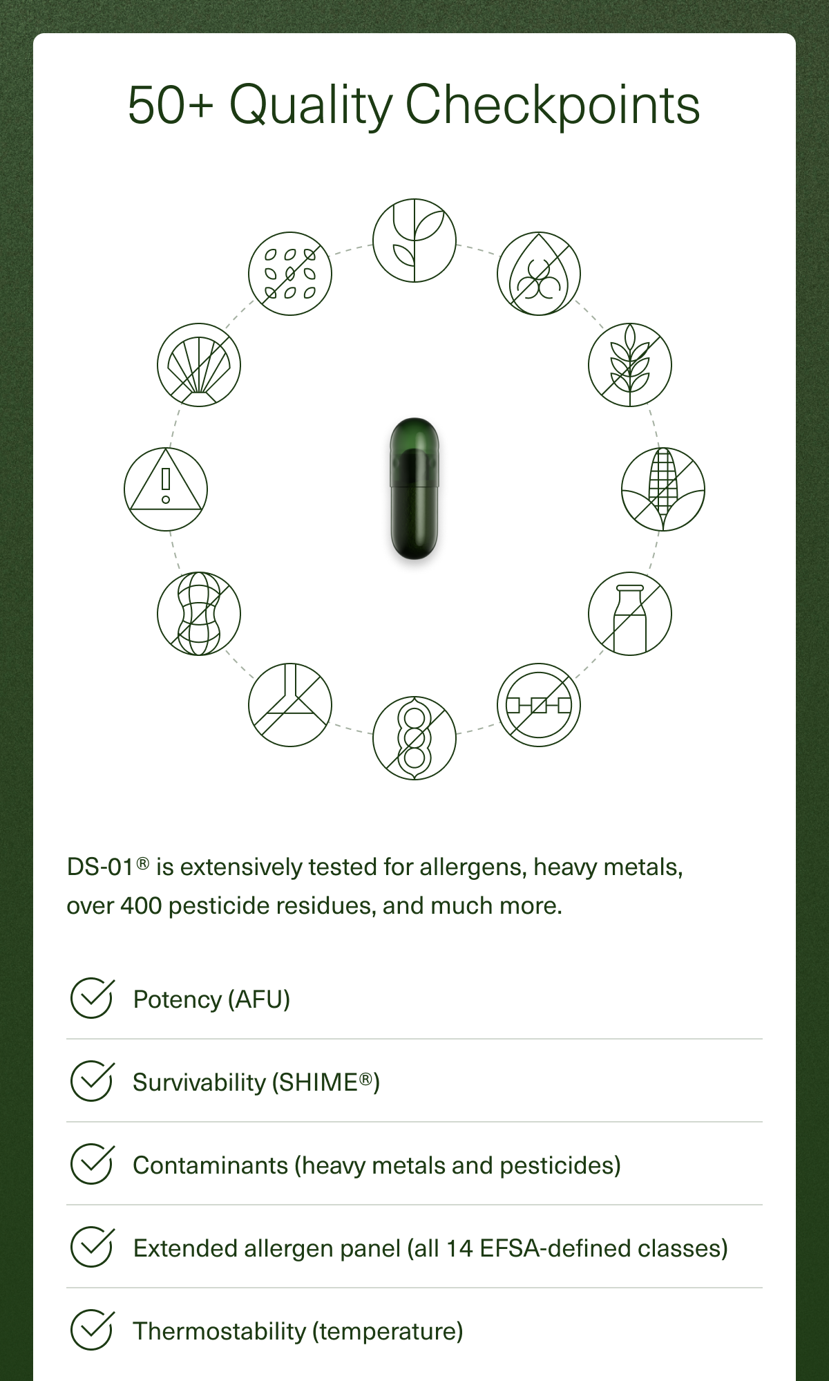 50+ Quality Checkpoints DS-01® is extensively tested for allergens, heavy metals, over 400 pesticide residues–and much more. Potency (AFU) Survivability (SHIME®) Contaminants (heavy metals and pesticides) Extended allergen panel (all 14 EFSA-defined classes) Thermostability (temperature)