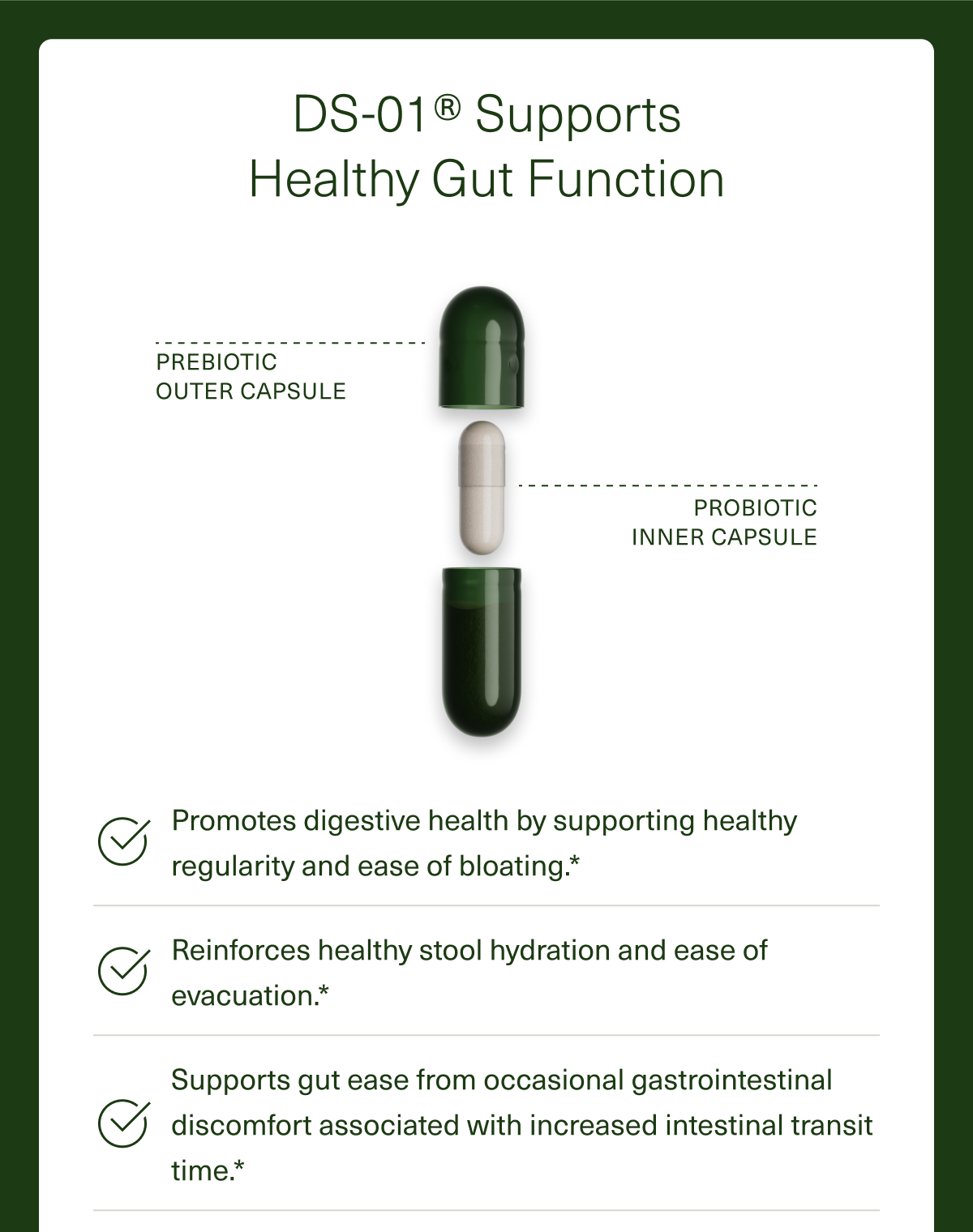 DS-01® Supports Healthy Gut Function PREBIOTIC OUTER CAPSULE PROBIOTIC INNER CAPSULE Promotes digestive health by supporting healthy regularity and ease of bloating.* Reinforces healthy stool hydration and ease of evacuation.* Supports gut ease from occasional gastrointestinal discomfort associated with increased intestinal transit time.*