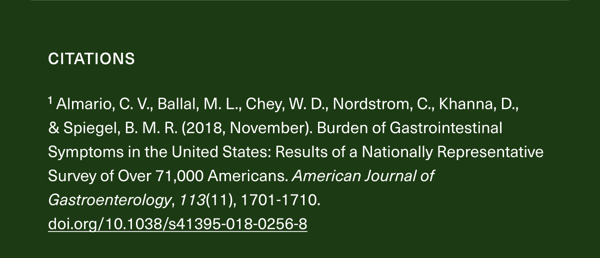 1 Almario, C. V., Ballal, M. L., Chey, W. D., Nordstrom, C., Khanna, D., & Spiegel, B. M. R. (2018, November). Burden of Gastrointestinal Symptoms in the United States: Results of a Nationally Representative Survey of Over 71,000 Americans. American Journal of Gastroenterology, 113(11), 1701-1710.doi.org/10.1038/s41395-018-0256-8