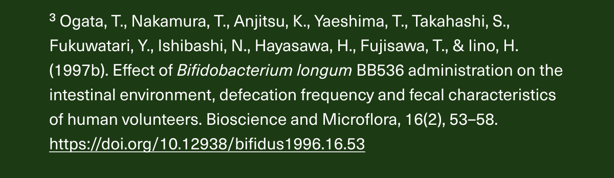 3 Ogata, T., Nakamura, T., Anjitsu, K., Yaeshima, T., Takahashi, S., Fukuwatari, Y., Ishibashi, N., Hayasawa, H., Fujisawa, T., & Iino, H. (1997b). Effect of Bifidobacterium longum BB536 administration on the intestinal environment, defecation frequency and fecal characteristics of human volunteers. Bioscience and Microflora, 16(2), 53–58. https://doi.org/10.12938/bifidus1996.16.53