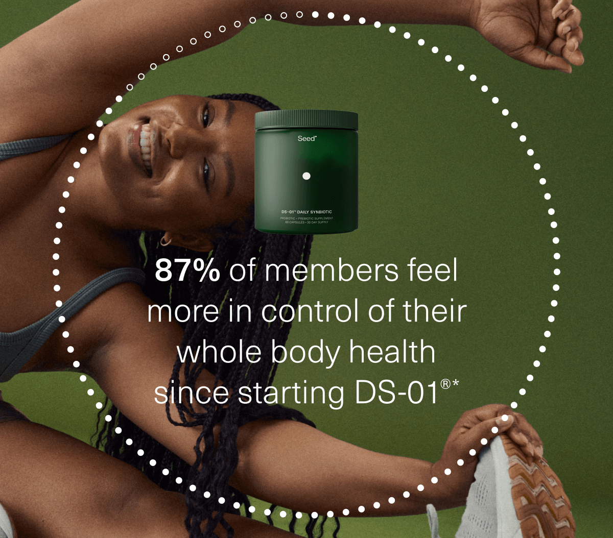 87% of members feel more in control of their whole body health since starting DS-01®*