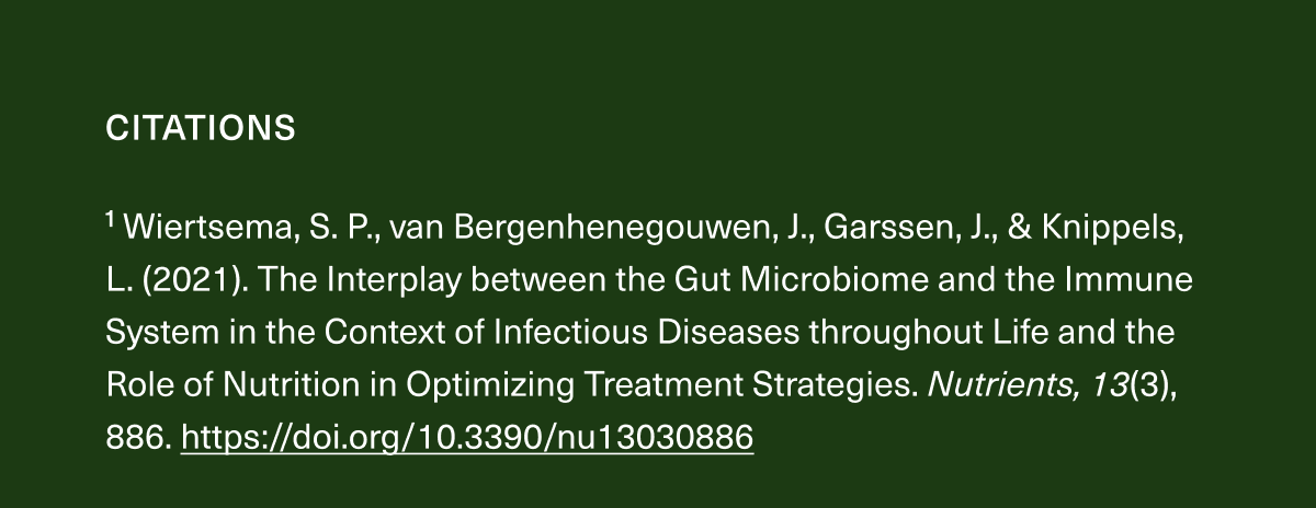 CITATIONS | ¹Wiertsema, S. P., van Bergenhenegouwen, J., Garssen, J., & Knippels, L. (2021). The Interplay between the Gut Microbiome and the Immune System in the Context of Infectious Diseases throughout Life and the Role of Nutrition in Optimizing Treatment Strategies. Nutrients, 13(3), 886. https://doi.org/10.3390/nu13030886