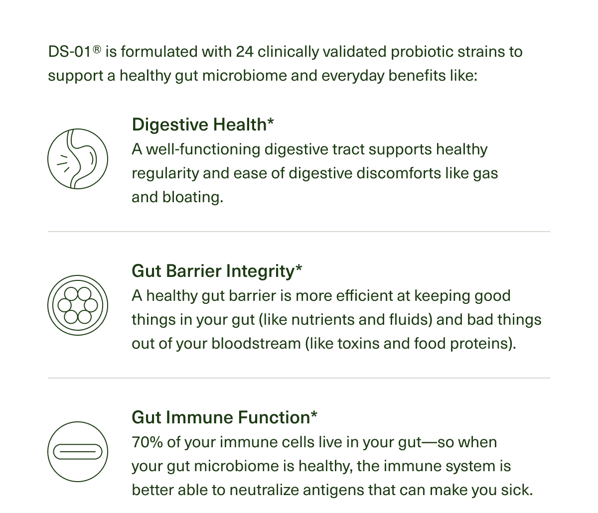 DS-01® is formulated with 24 clinically validated probiotic strains to support a healthy gut microbiome and everyday benefits like: Digestive Health A well-functioning digestive tract supports healthy regularity and ease of digestive discomforts like gas and bloating. Gut Barrier Integrity A healthy gut barrier is more efficient at keeping good things in your gut (like nutrients and fluids) and bad things out of your bloodstream (like toxins and food proteins). Gut Immune Function 70% of your immune cells live in your gut—so when your gut microbiome is healthy, the immune system is better able to neutralize antigens that can make you sick.