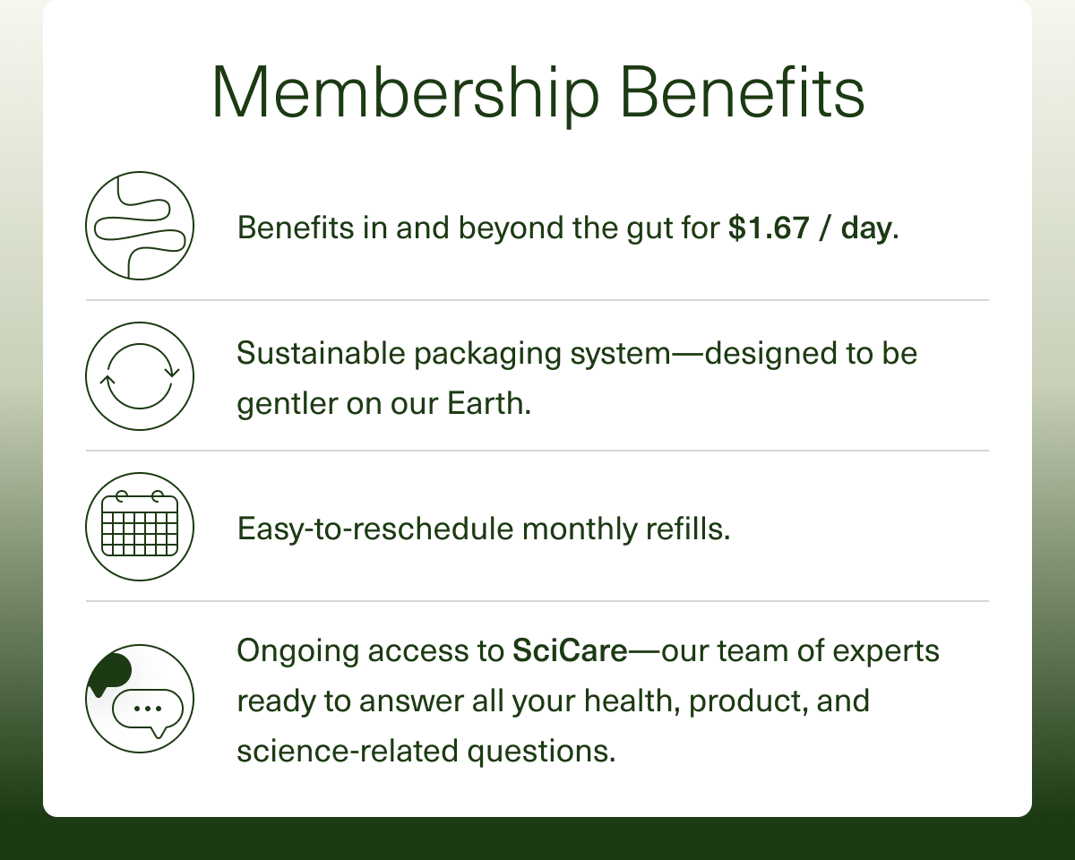 Membership Benefits: Benefits in and beyond the gut for $1.67 / day. Sustainable packaging system—designed to be gentler on our Earth. Easy-to-reschedule monthly refills. Ongoing access to SciCare—our team of experts ready to answer all your health, product, and science-related questions.