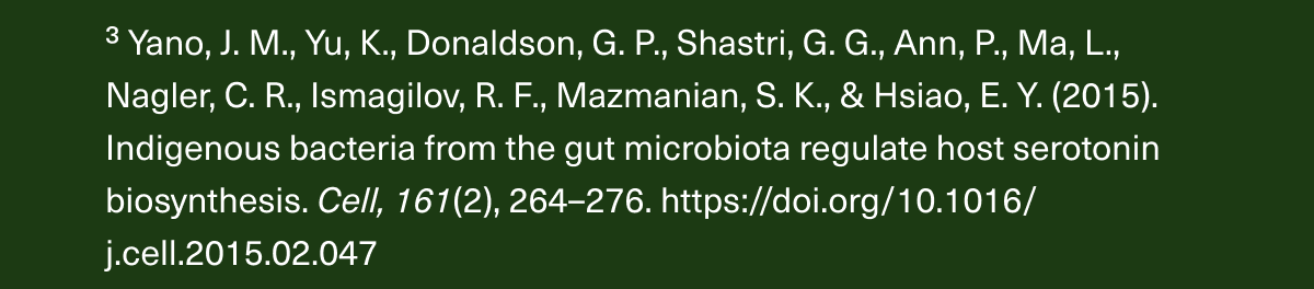 ³ Yano, J. M., Yu, K., Donaldson, G. P., Shastri, G. G., Ann, P., Ma, L., Nagler, C. R., Ismagilov, R. F., Mazmanian, S. K., & Hsiao, E. Y. (2015). Indigenous bacteria from the gut microbiota regulate host serotonin biosynthesis. Cell, 161(2), 264–276. https://doi.org/10.1016/j.cell.2015.02.047