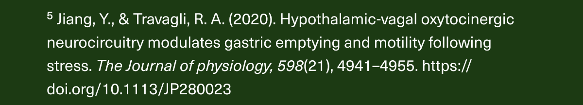 ⁵ Jiang, Y., & Travagli, R. A. (2020). Hypothalamic-vagal oxytocinergic neurocircuitry modulates gastric emptying and motility following stress. The Journal of physiology, 598(21), 4941–4955. https://doi.org/10.1113/JP280023