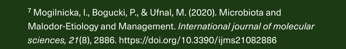 ⁷ Mogilnicka, I., Bogucki, P., & Ufnal, M. (2020). Microbiota and Malodor-Etiology and Management. International journal of molecular sciences, 21(8), 2886. https://doi.org/10.3390/ijms21082886