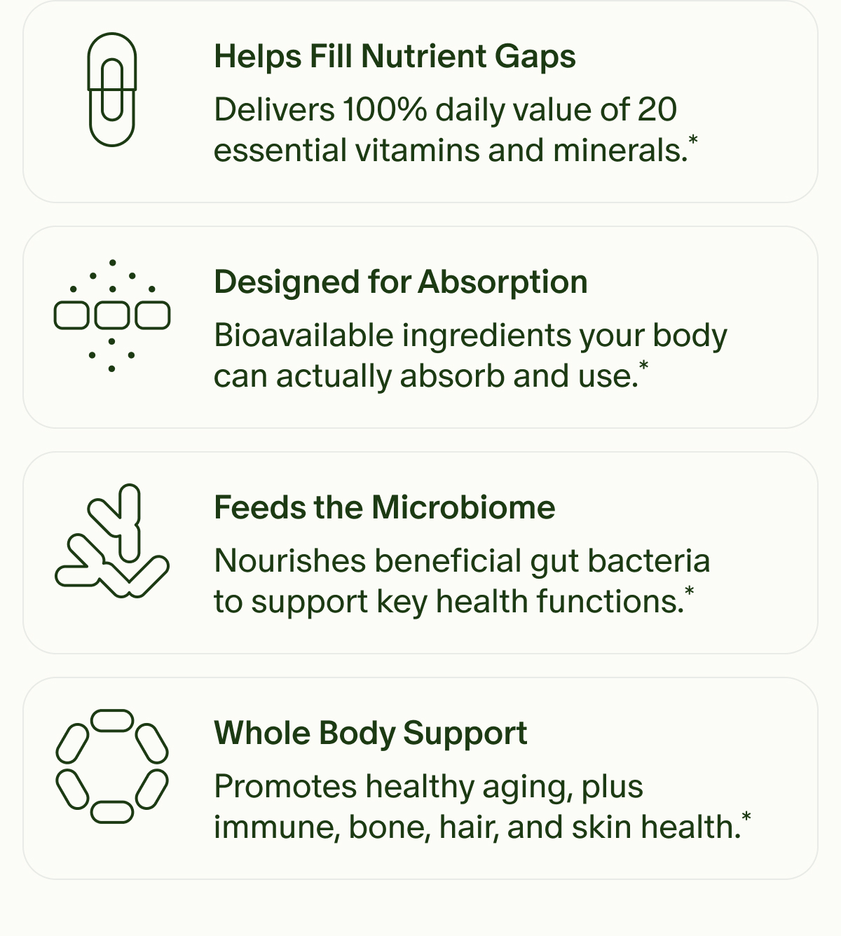 Helps Fill Nutrient Gaps | Delivers 100% daily value of 20 essential vitamins and minerals.* | Designed for Absorption | Bioavailable ingredients your body can actually absorb and use.* | Feeds the Microbiome | Nourishes beneficial gut bacteria to support key health functions.* | Whole Body Support | Promotes healthy aging, plus immune, bone, hair, and skin health.*