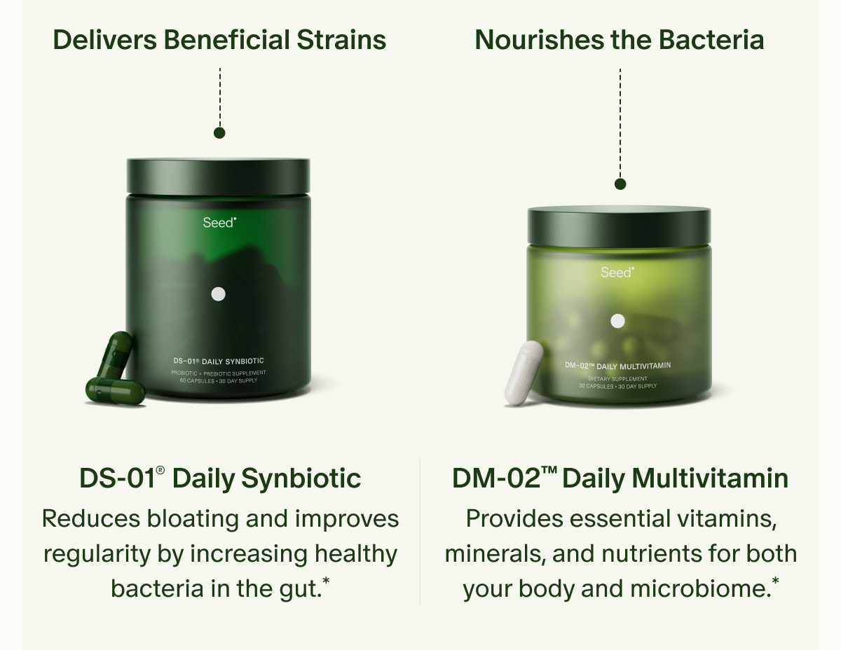 Delivers Beneficial Strains | DS-01® Daily Synbiotic | Reduces bloating and improves regularity by increasing healthy bacteria in the gut.* | Nourishes the Bacteria | DM-02™ Daily Multivitamin | Provides essential vitamins, minerals, and nutrients for both your body and microbiome.*
