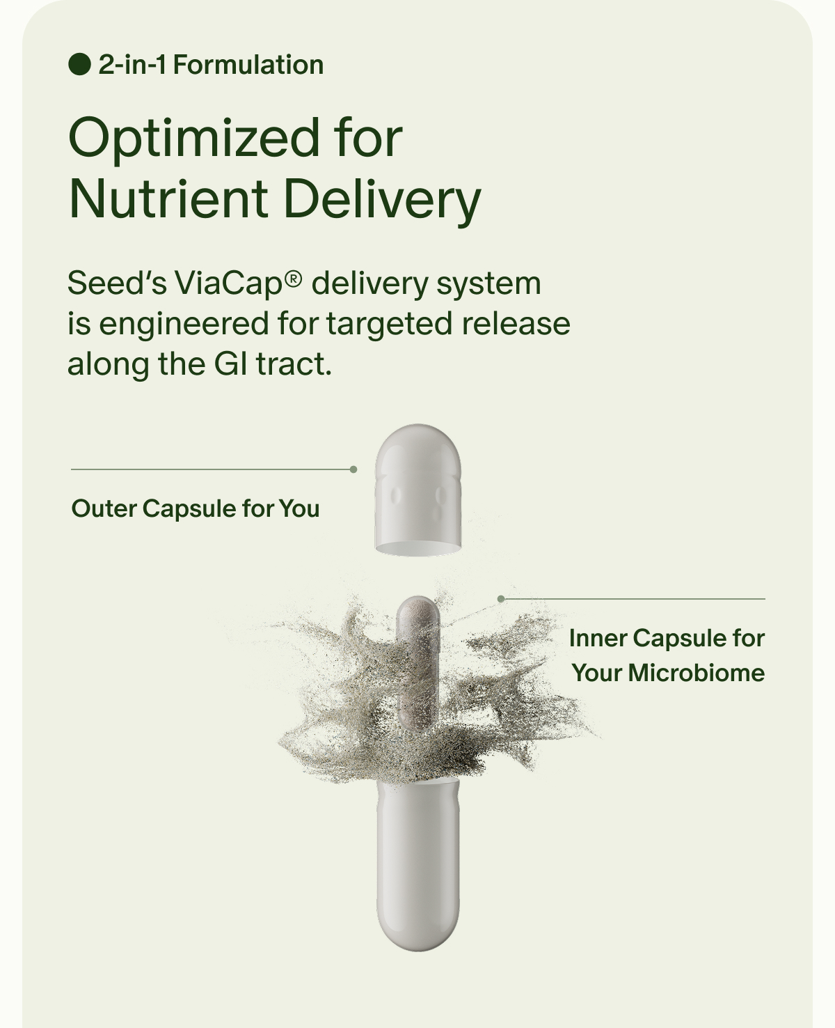 2-in-1 Formulation | Optimized for Nutrient Delivery | Seed’s ViaCap® delivery system is engineered for targeted release along the GI tract. | Outer Capsule for You | Inner Capsule for Your Microbiome