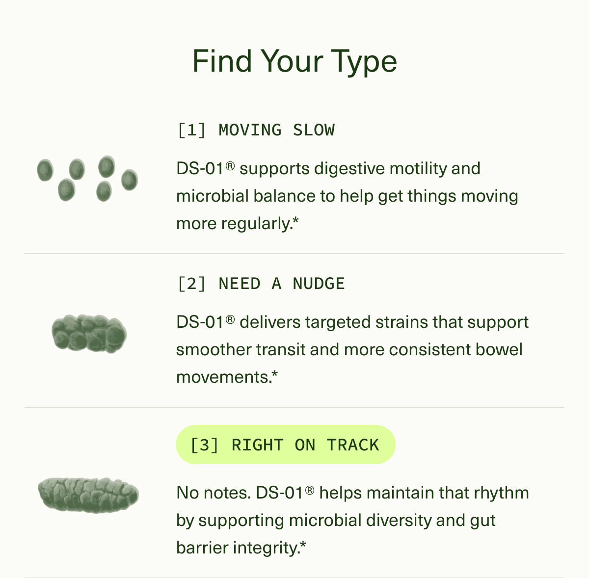 Find Your Type | [1] MOVING SLOW | DS-01® supports digestive motility and microbial balance to help get things moving more regularly.* | [2] NEED A NUDGE | DS-01® delivers targeted strains that support smoother transit and more consistent bowel movements.* | [3] RIGHT ON TRACK | No notes. DS-01® helps maintain that rhythm by supporting microbial diversity and gut barrier integrity.*