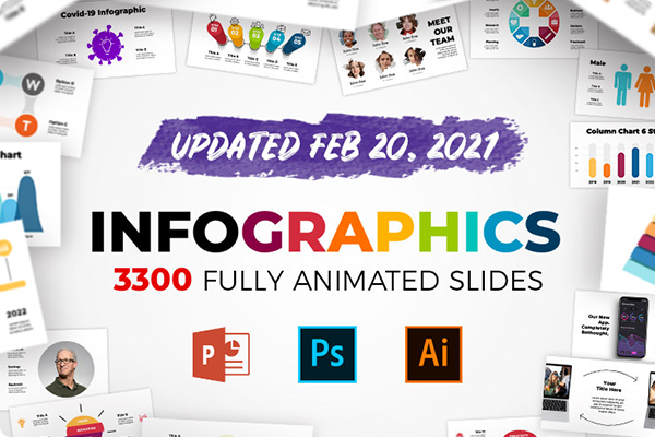 Animated Slides Bundle For PowerPoint Presentation