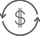 Give $50 off, get $50