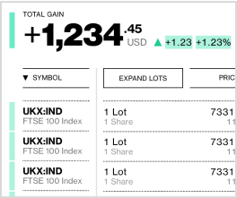 Bloomberg Watchlist