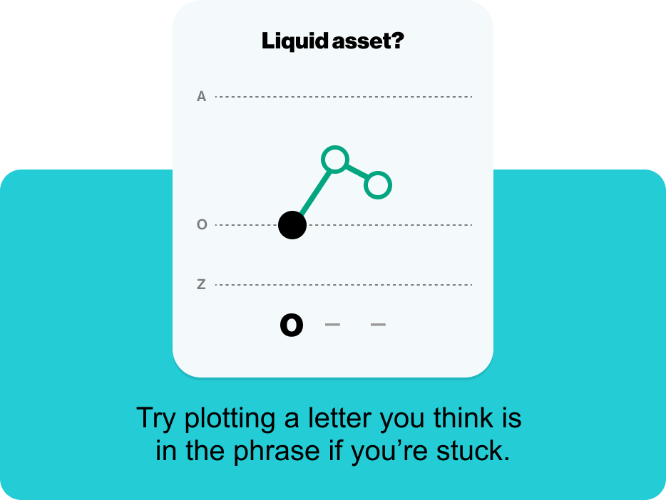 Try plotting a letter you think is  in the phrase if you’re stuck.