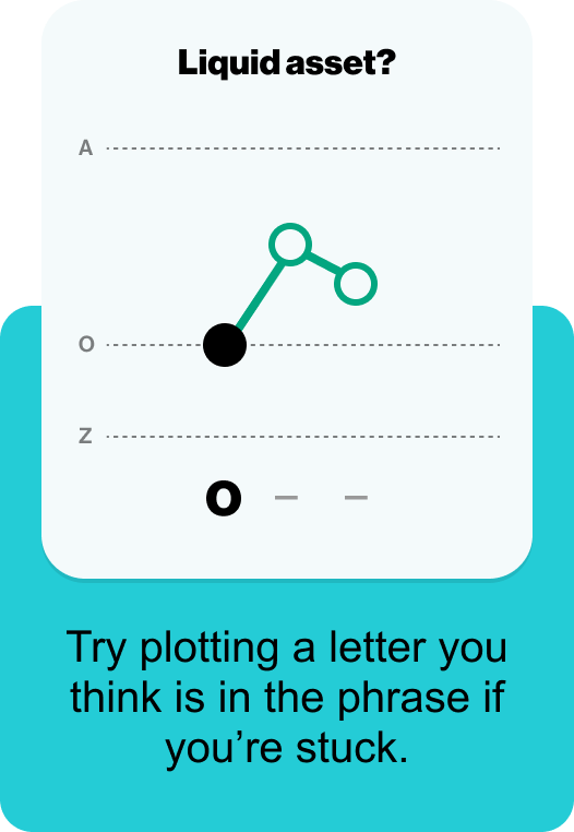 Try plotting a letter you think is  in the phrase if you’re stuck.