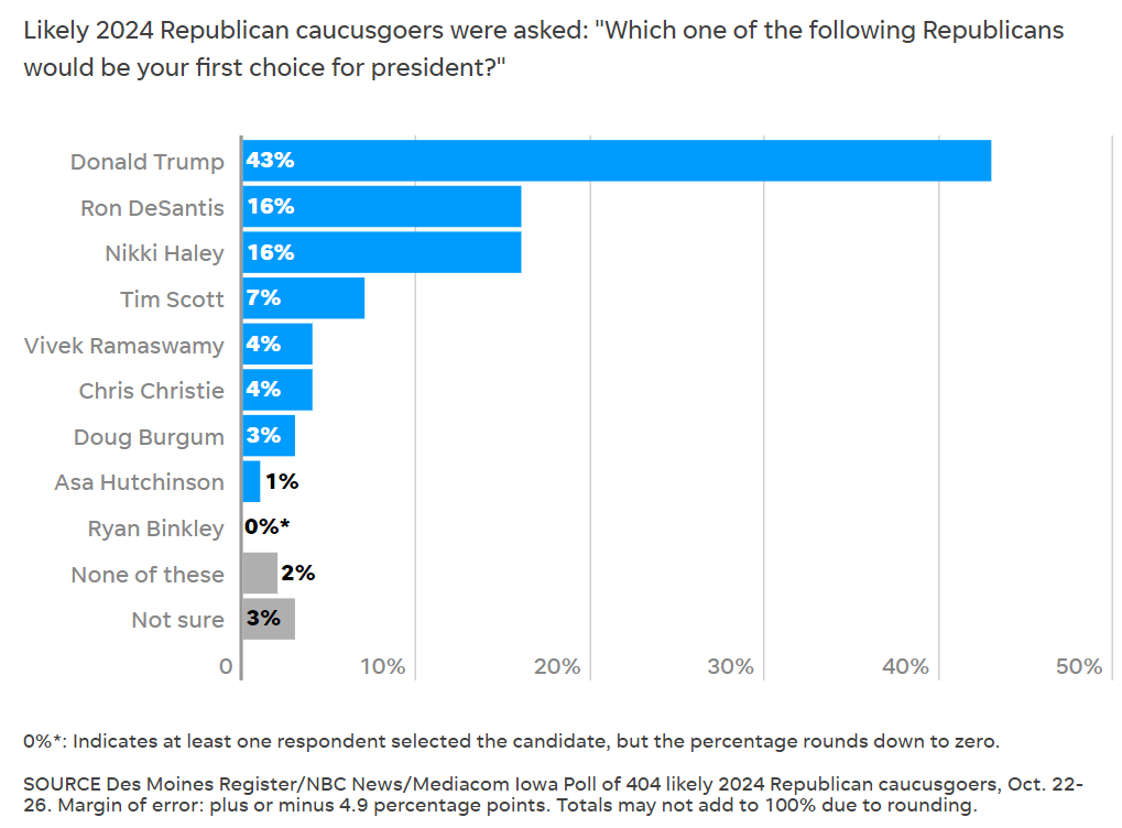 SAF Industry Leaders Call on Biden Administration to Immediately