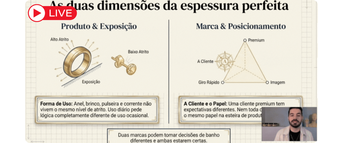 Especialista em Semijoias de Luxo