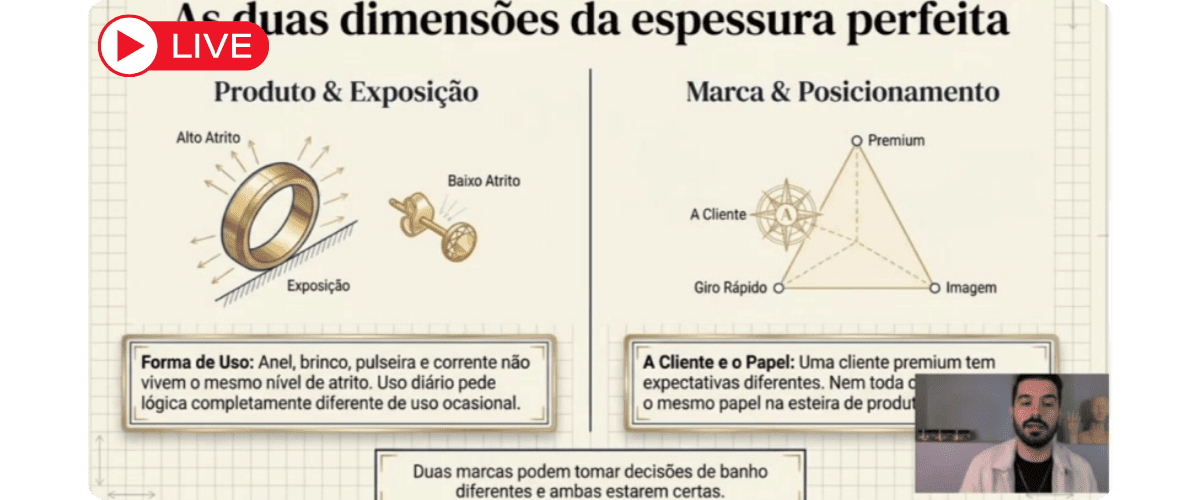 Especialista em Semijoias de Luxo