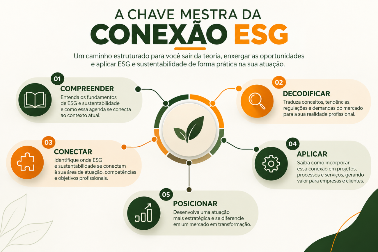 Eu sou uma imagem Eu sou uma imagem