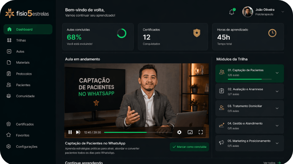 mockup of a dashboard UI
