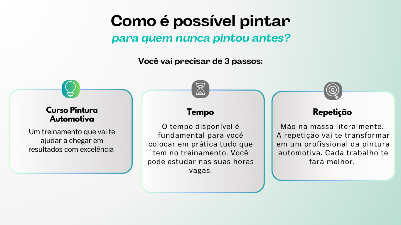 Eu sou uma imagem