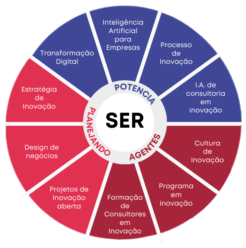 Eu sou uma imagem