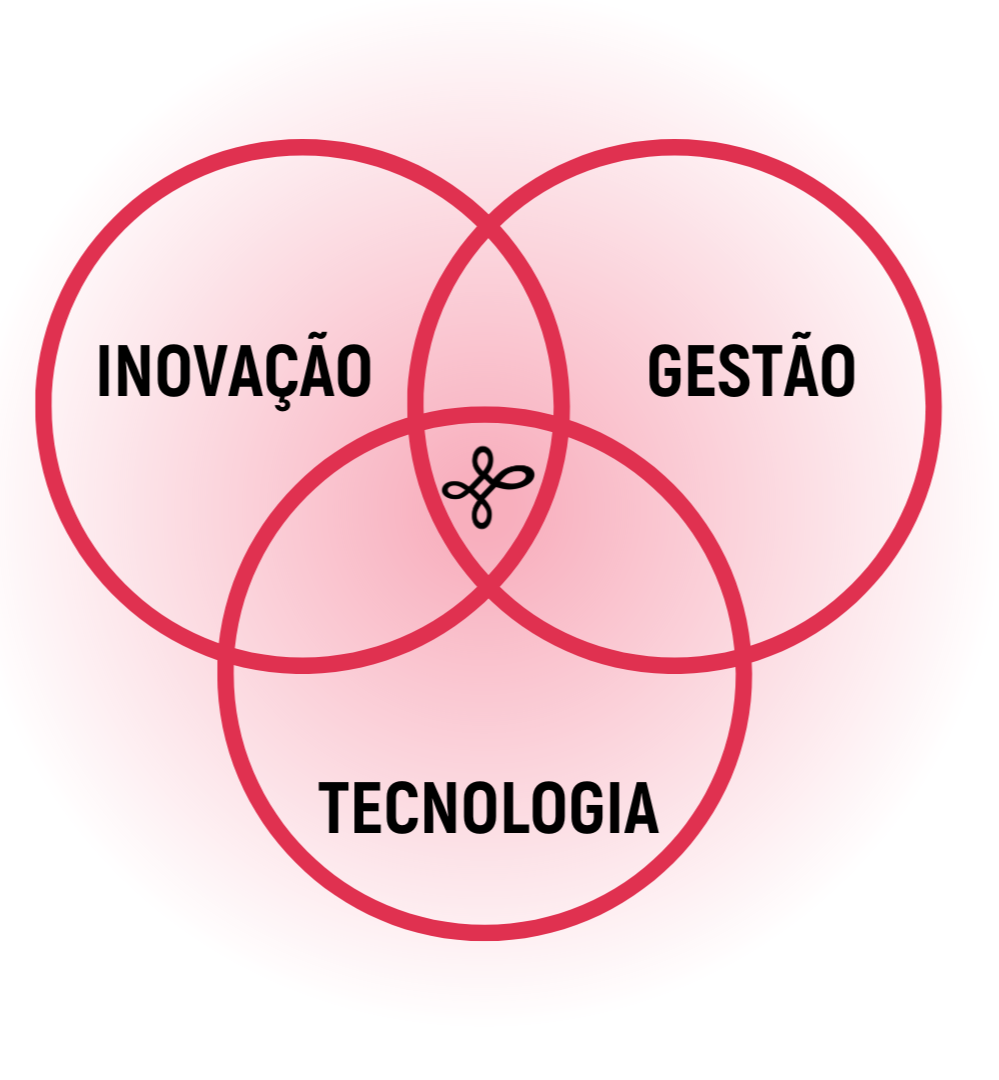 Eu sou uma imagem