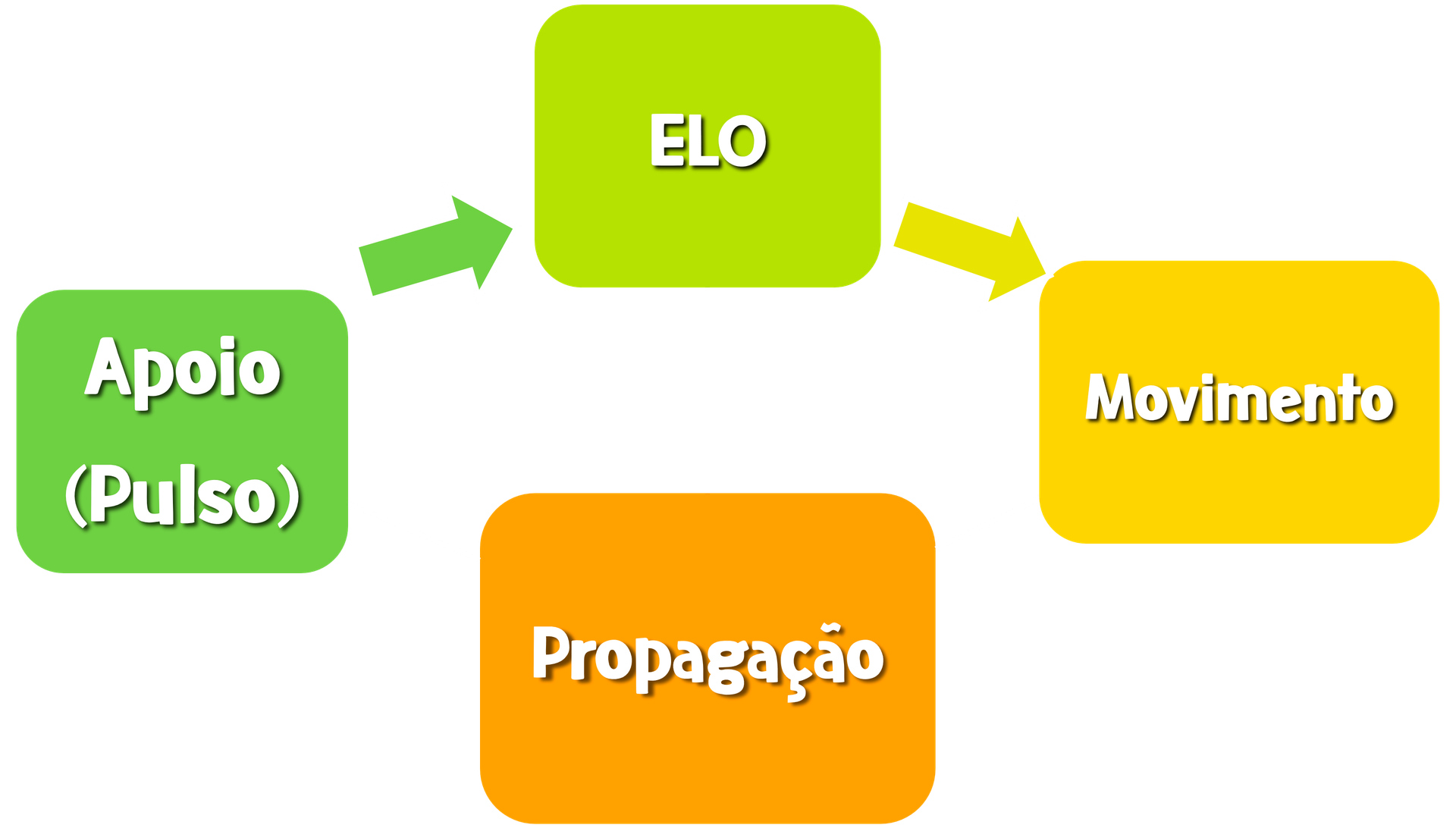 Eu sou uma imagem