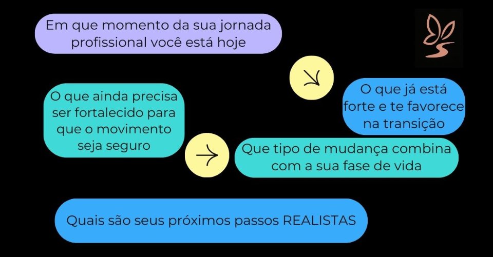 Eu sou uma imagem Eu sou uma imagem