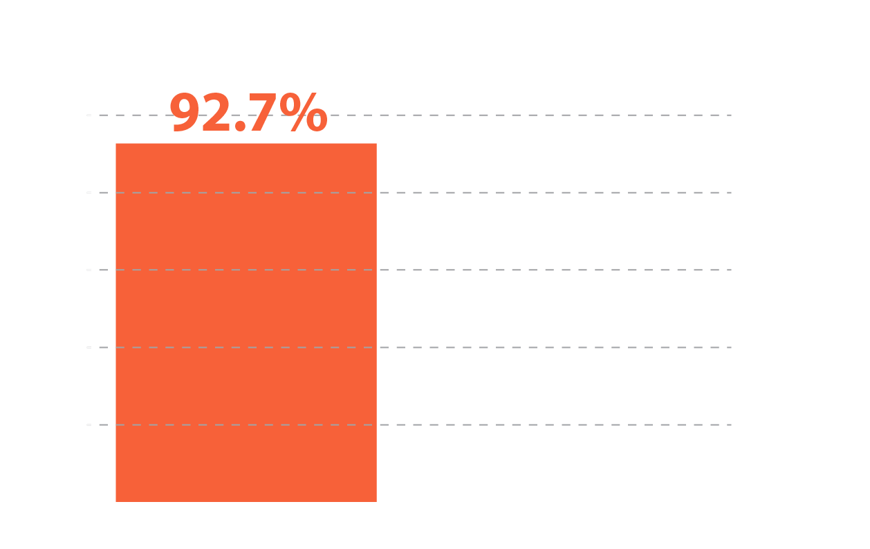 Eu sou uma imagem Eu sou uma imagem