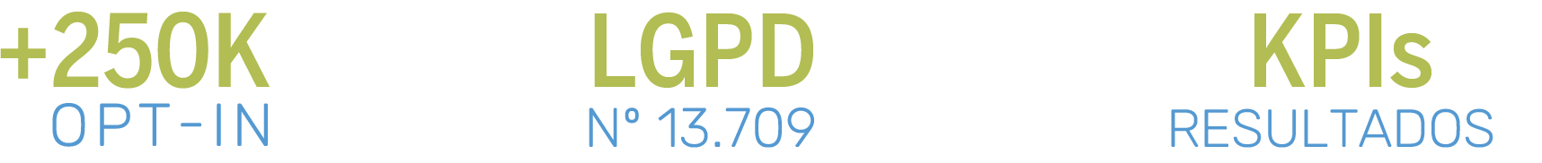 +250 mil médicos com opt-in