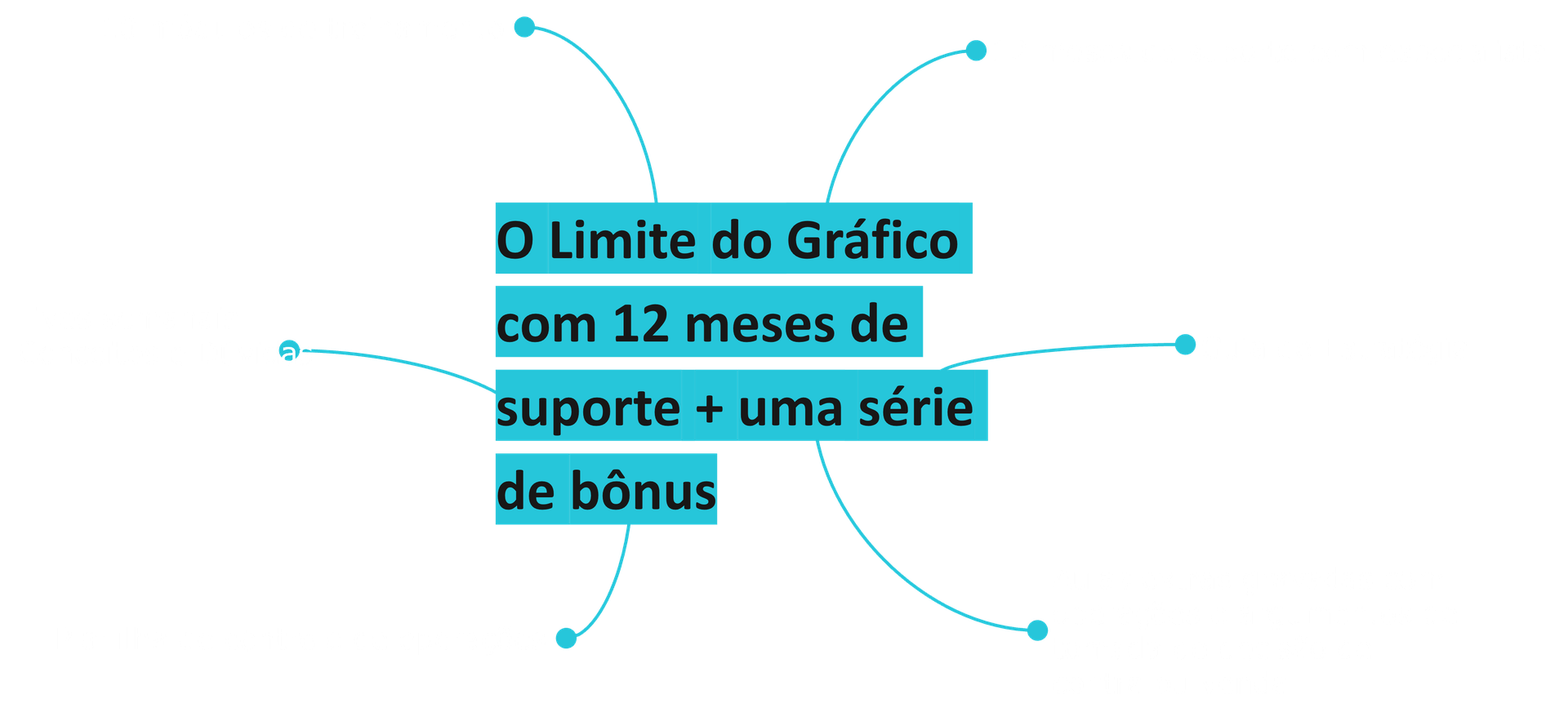 Eu sou uma imagem