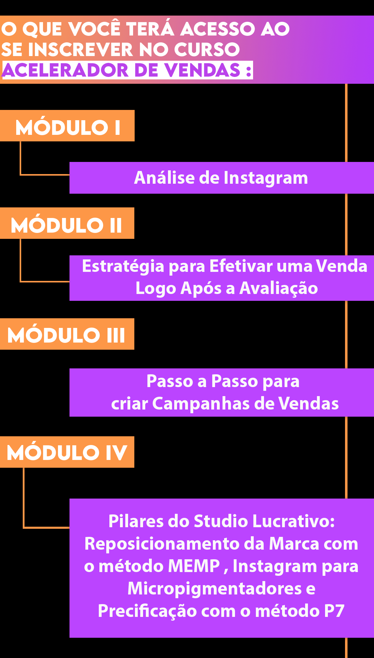 Texto alternativo