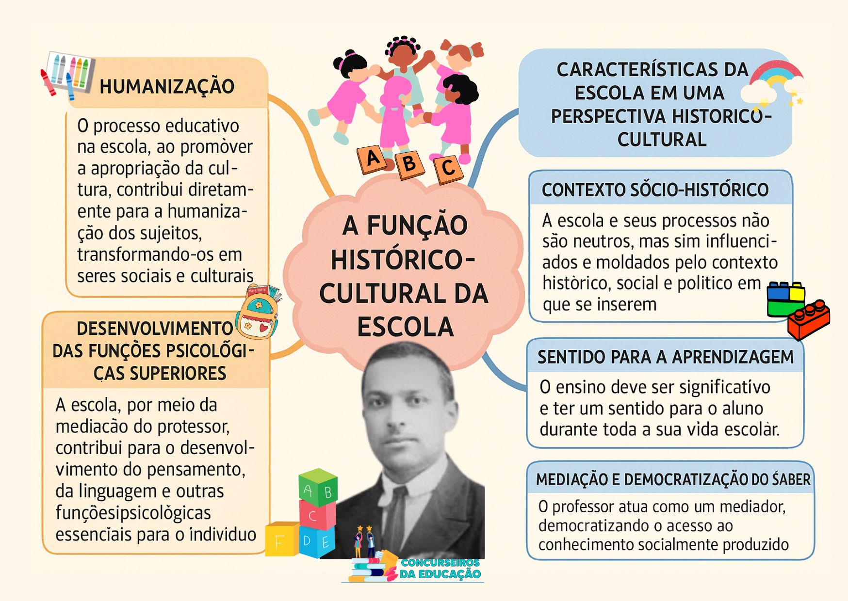 Eu sou uma imagem