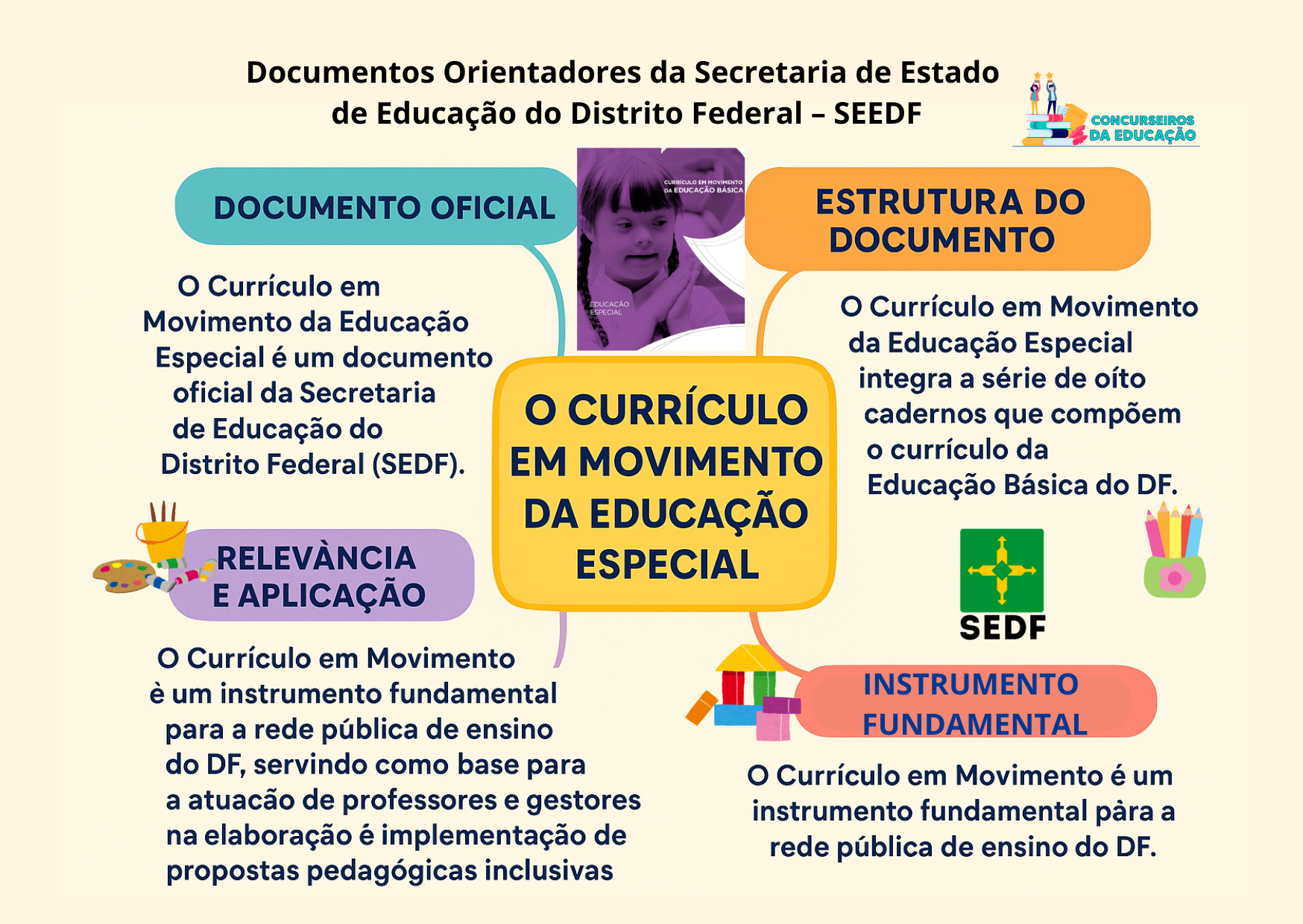 Eu sou uma imagem