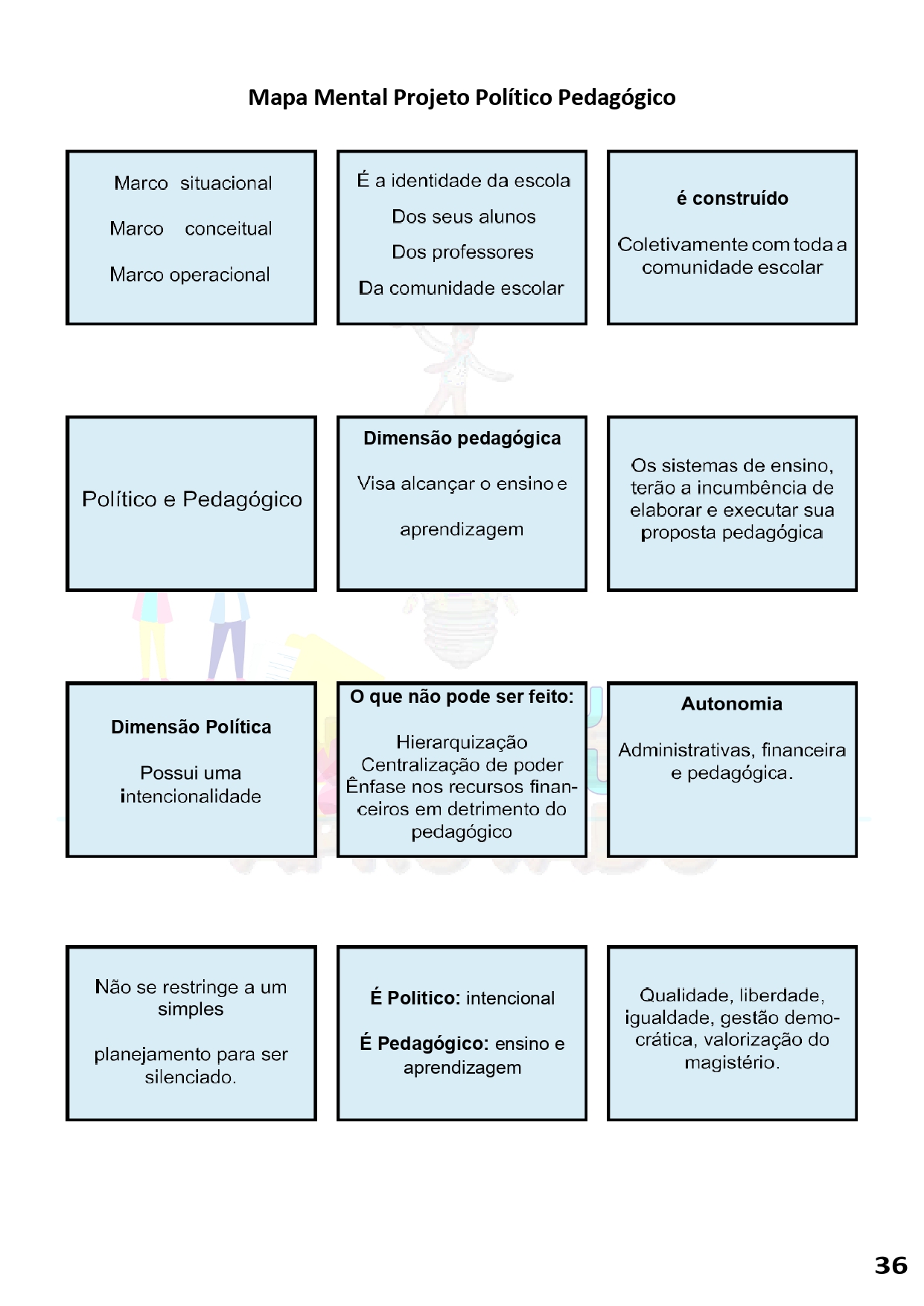 Texto alternativo