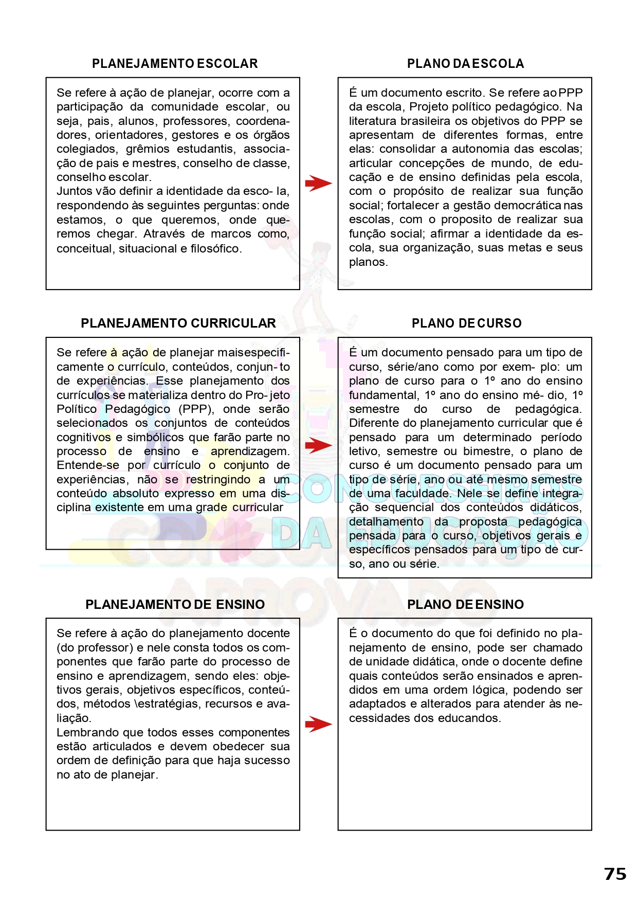 Texto alternativo