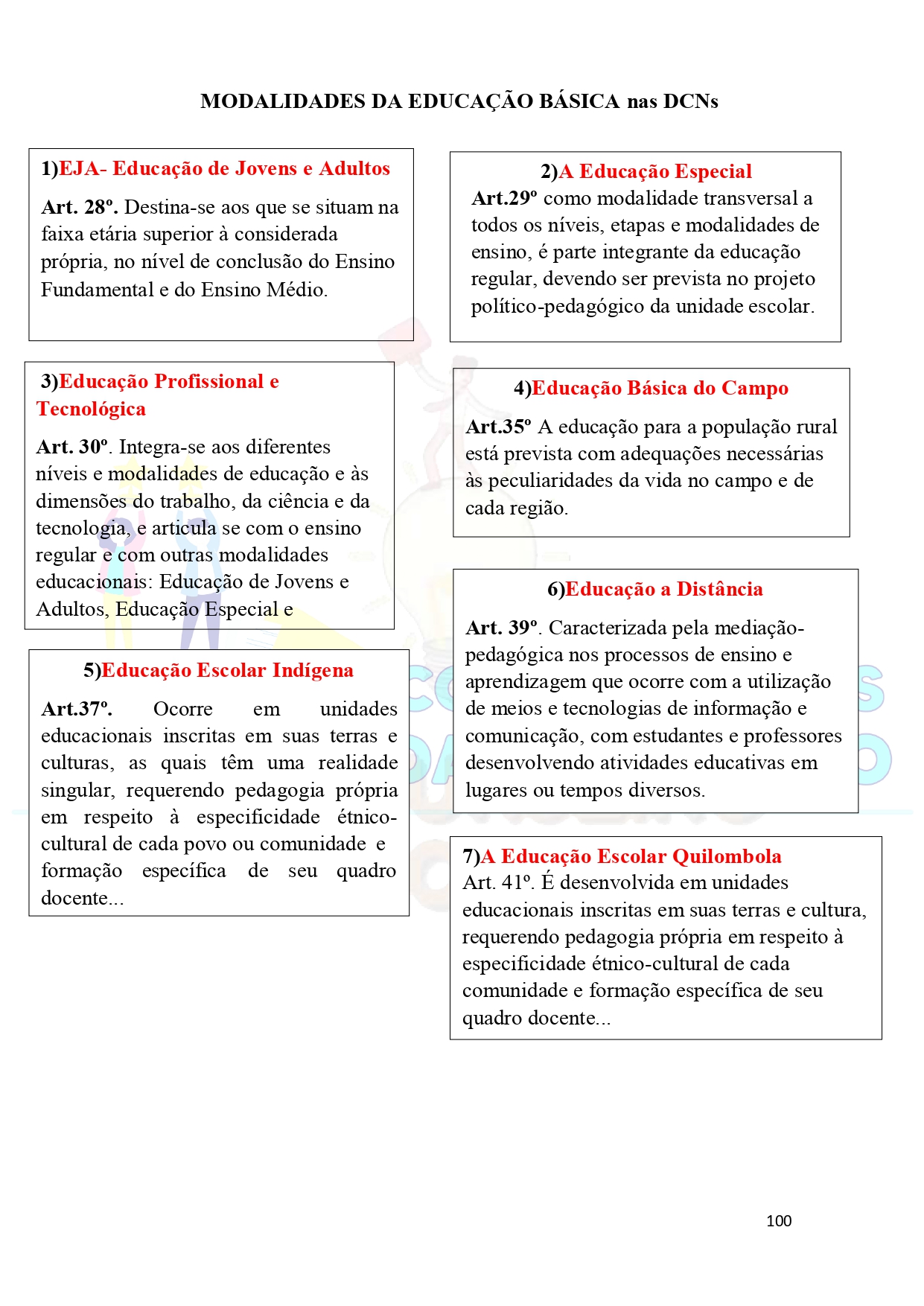 Texto alternativo