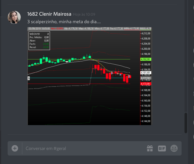 Eu sou uma imagem Eu sou uma imagem